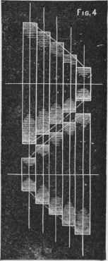 Cone Pulleys, Fig. 4