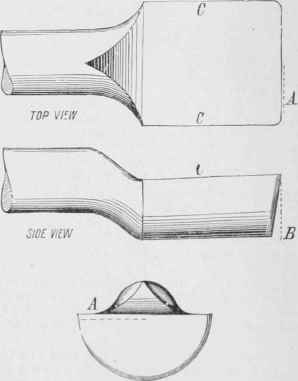 Km, . 1. Half Round Bits