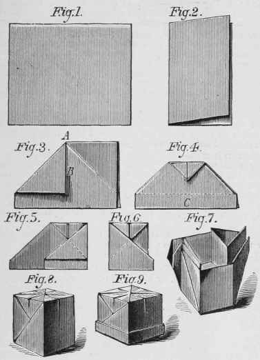 Making Paper Caps