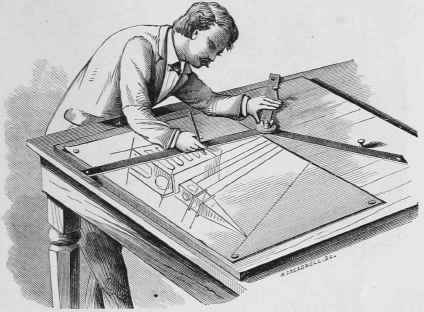 The Perspective Ruler