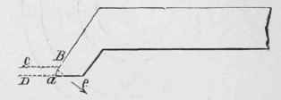 Tool For Hard Metal