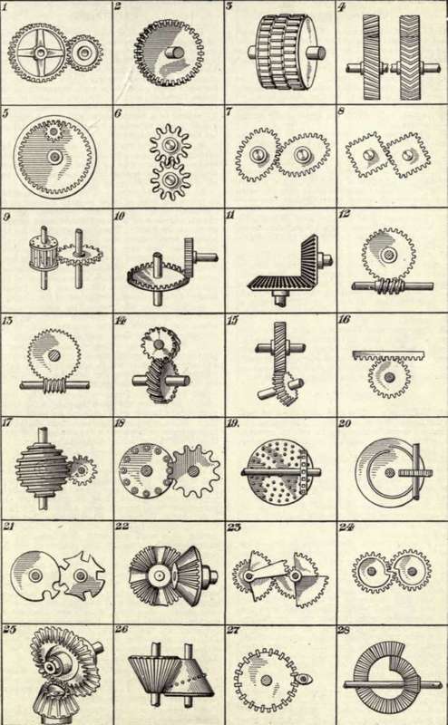 Friction Gear 250