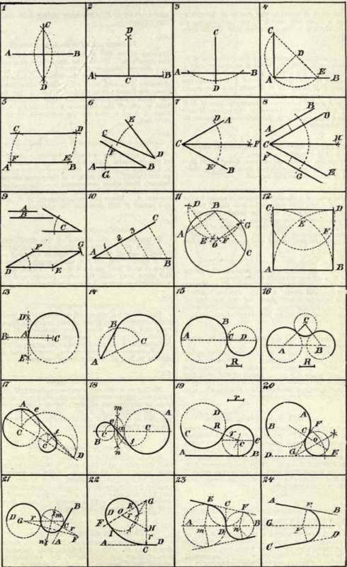 Geometrical Constructions 221