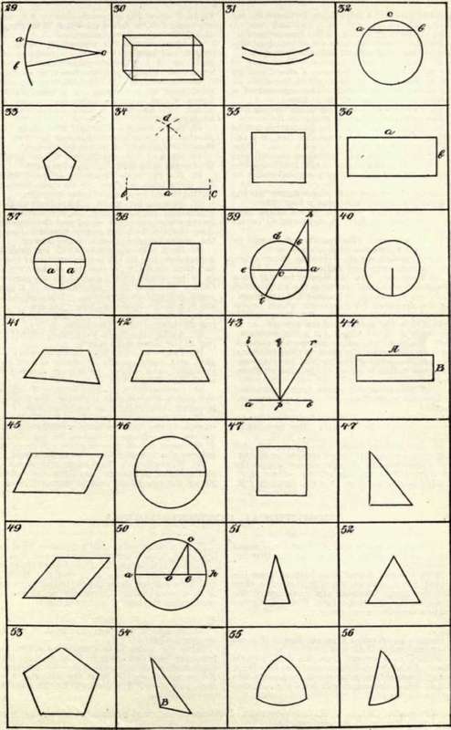 Geometrical Figures 220