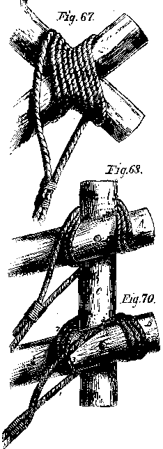 Fastenings