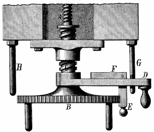 Screw Cutting Lathes