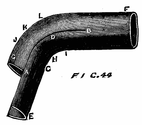Bending By Splitting Or Split Made Bends 315 11a