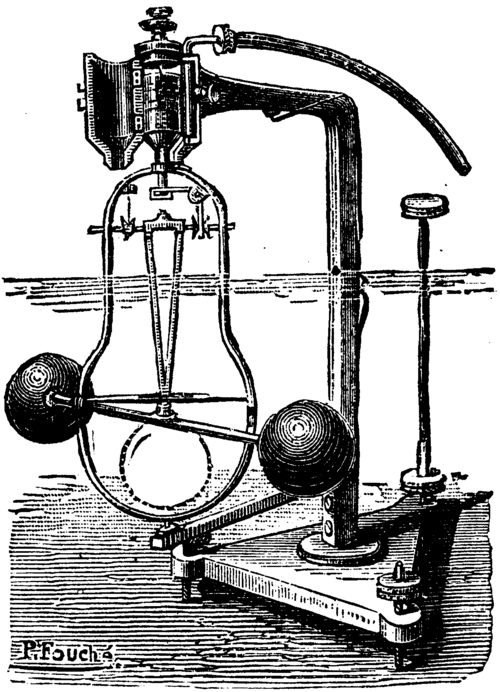 Bjerknes s Experiments 315 3b