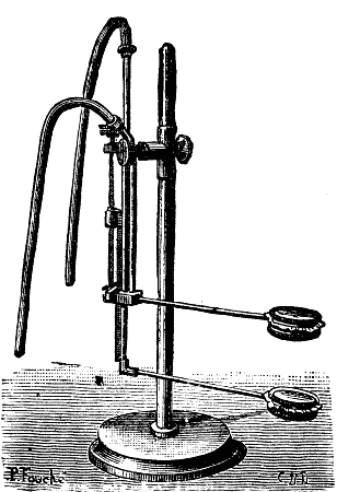 Bjerknes s Experiments 315 3e