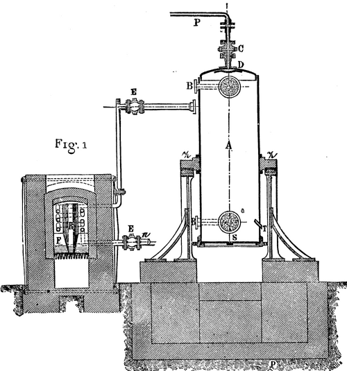 DRESEL'S WOOD PULP APPARATUS. Fig. 1