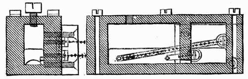 Fig. 2   Transverse SectionFig. 3   Longitudinal Section