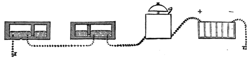 Fig. 4.   Position of the Commutators during the Manuever