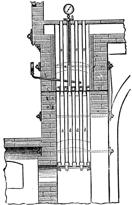 Fig. 6.  The Pyrometer mounted on a bone black furnace.