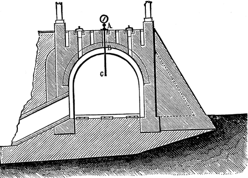 Fig. 7.  The Pyrometer mounted on a brick furnace.