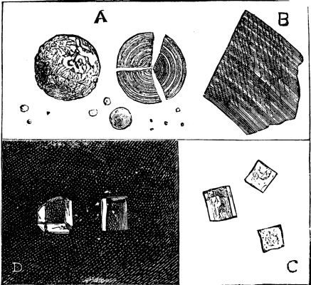 On Crystals Of Anhydrous Lime 286 10a