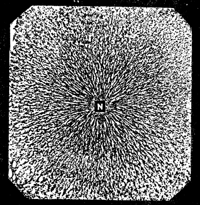 On The Mechanical Production Of Electric Currents 324 6c