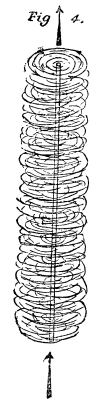 On The Mechanical Production Of Electric Currents 324 6d