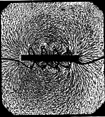 On The Mechanical Production Of Electric Currents 324 7d