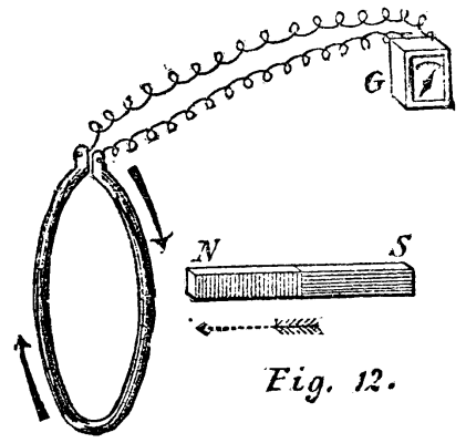 On The Mechanical Production Of Electric Currents 324 7h