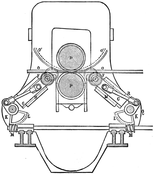 ROLLING MILL FOR MAKING CORRUGATED IRON