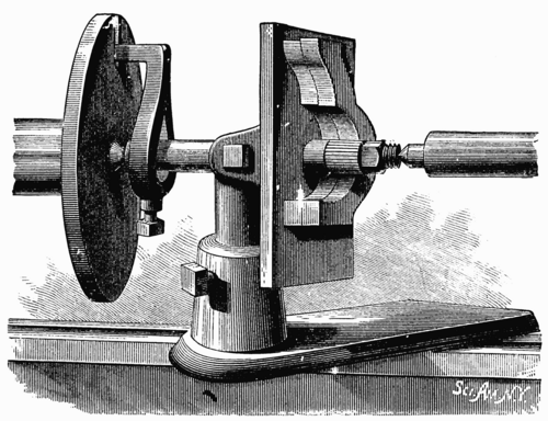 Rotary Cutters 312 6a