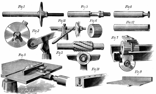 Rotary Cutters 312 6b