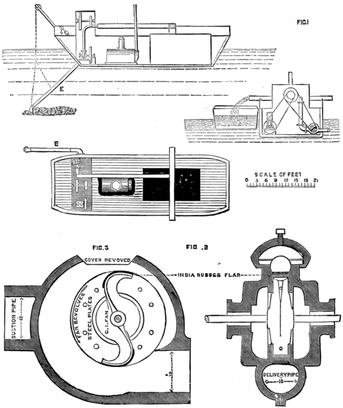 THE BRAZIN SYSTEMEM OF DREDGING.