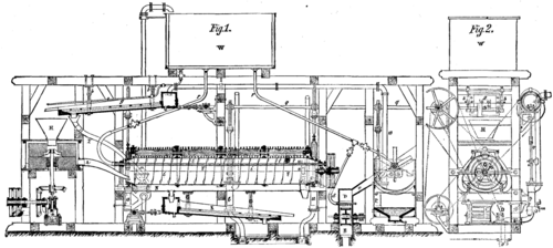 ANGELE'S POTATO STARCH APPARATUS.