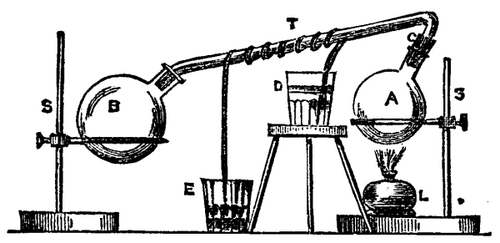 Apparatus For Obtaining Pure Water For Photographi 360 7e