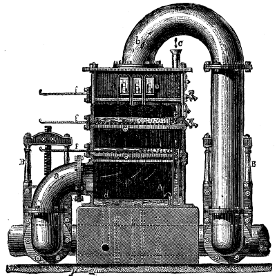 FIG. 1. CONDENSO PURIFIER FOR GAS. (Elevation.)