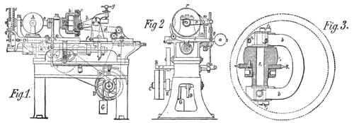 Machine for Cutting Annular Wheels