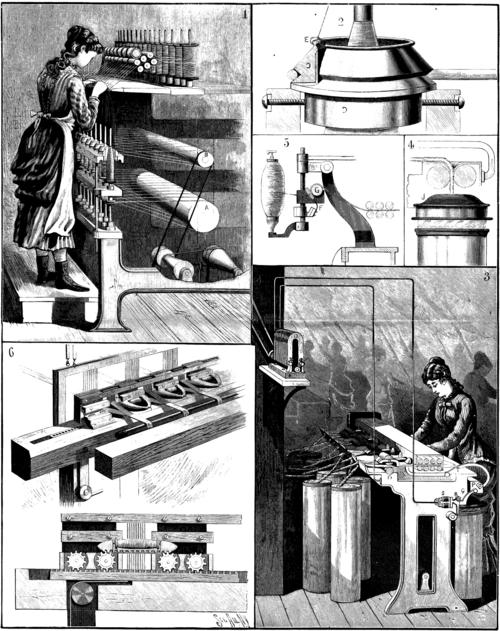 Recent Improvements In Textile Machinery