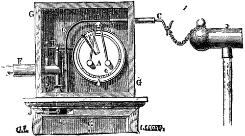 The History Of The Electric Telegraph 384 9a