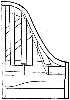The History Of The Pianoforte 385 9a