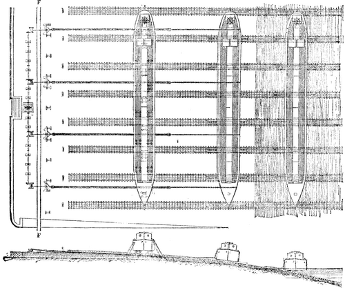 FIG. 1. WAYS OF LAUNCHING VESSELS SIDEWISE.