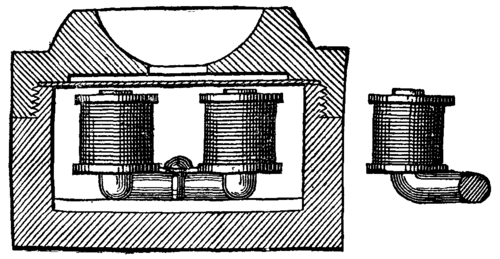 FIG. 10. 1865.