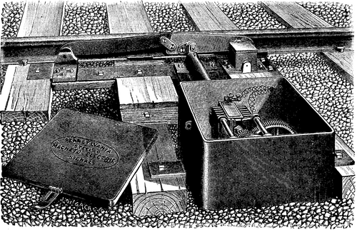 FIG. 2. MAGNETO ELECTRIC CROSSING SIGNAL