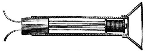 FIG. 5. 1853.