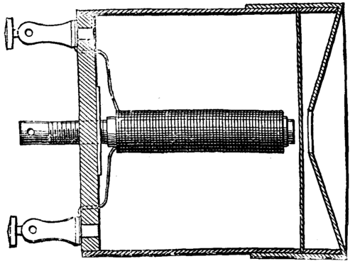 FIG. 7. 1858 60.