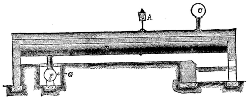 Feeding Boilers At The Bottom 483 5b