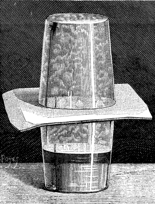 Fig. 1. EXPERIMENT UPON THE PERMEABILITY OF BODIES.