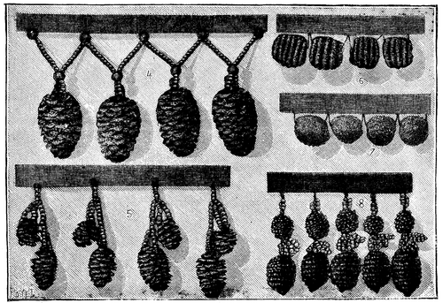 Fruits And Seeds For Dress Trimming 530 15b