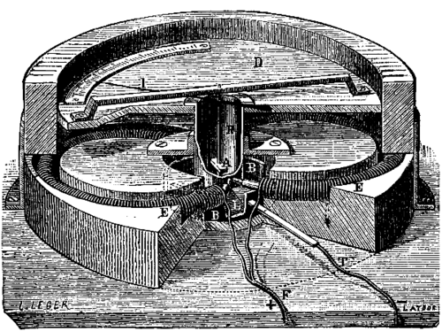 Messrs Kapp And Crompton s Measuring Instruments 508 15b