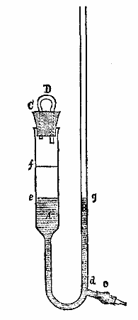 Method For Rapid Estimation Of Urea 508 16
