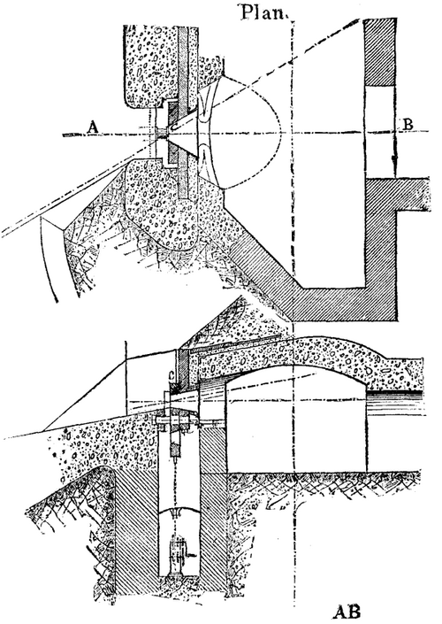 Mougin's Armor Plate Casemate.