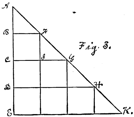 Third 531 4b