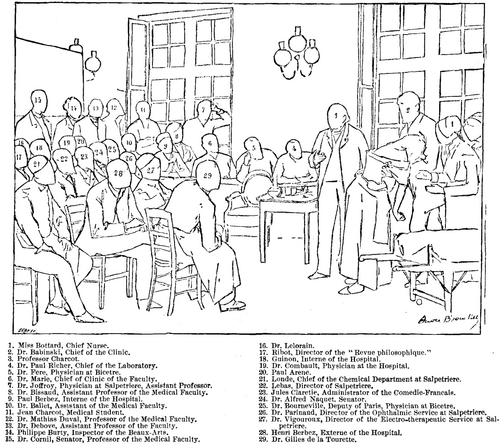 A CLINICAL LECTURE AT
