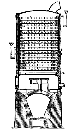 A New Process For The Distillation And Concentrati 611 8a