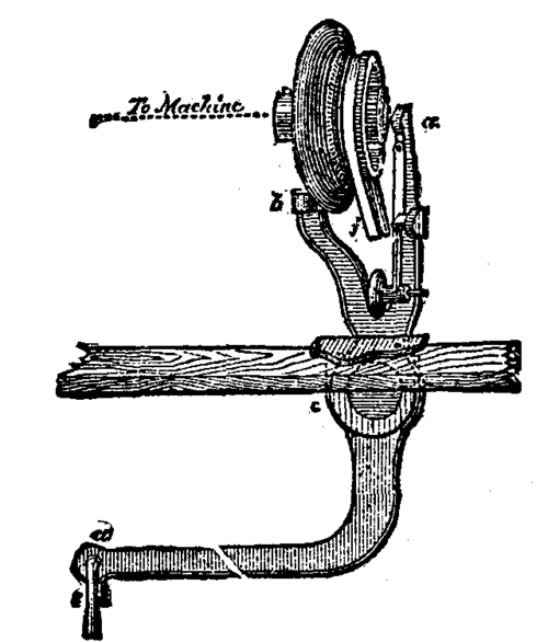 Application Of Power To Sewing Machines 598 8d
