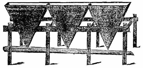 Confederate Apparatus For Manufacturing Saltpeter 620 6b